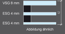 ERBER Türen & Fenster - Bauelemente Ansbach